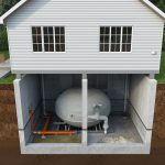 Obsługa zbiorników na ścieki w zabudowie mieszkaniowej – ekspercki przewodnik dotyczący odpowiedzialnego korzystania instalacją sanitarną na co dzień